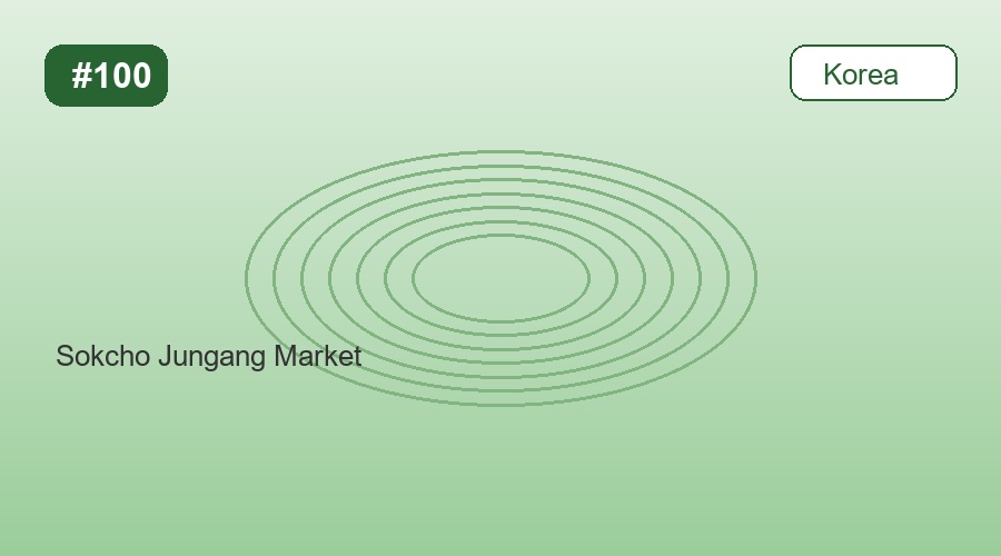 Sokcho Jungang Market