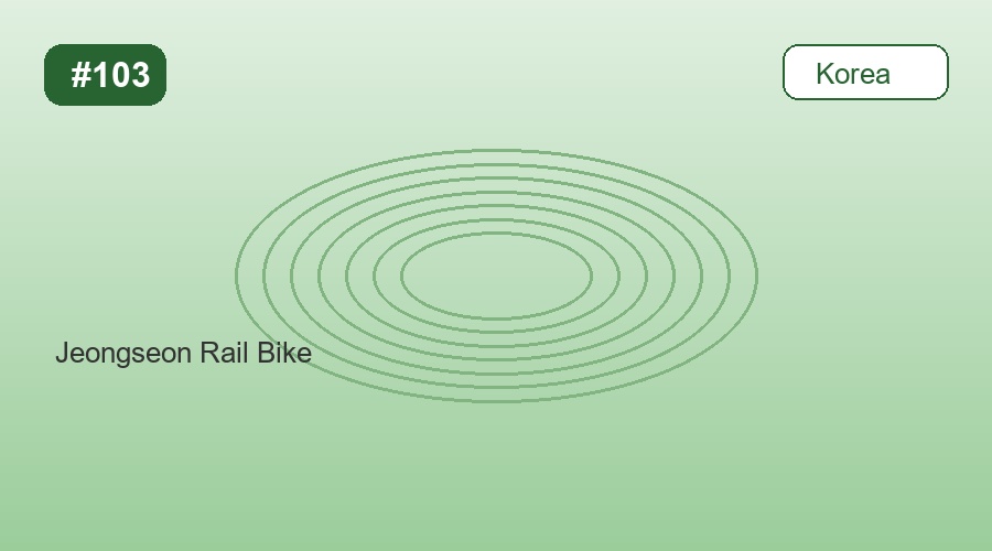 Jeongseon Rail Bike