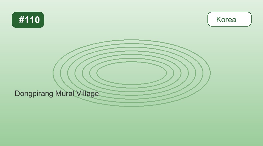 Dongpirang Mural Village