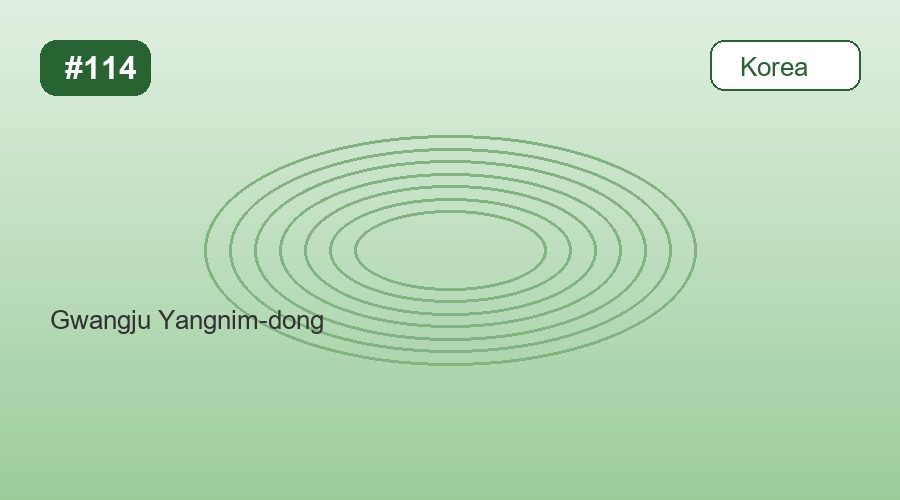 Gwangju Yangnim-dong