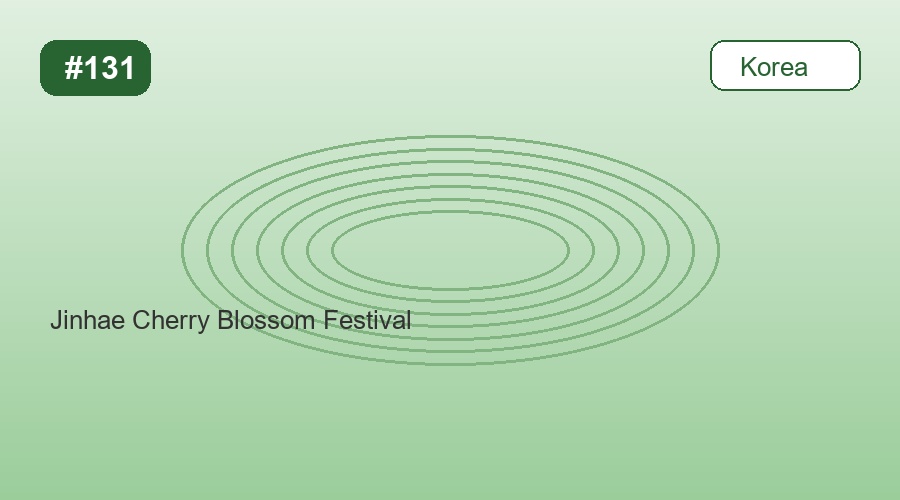 Jinhae Cherry Blossom Festival