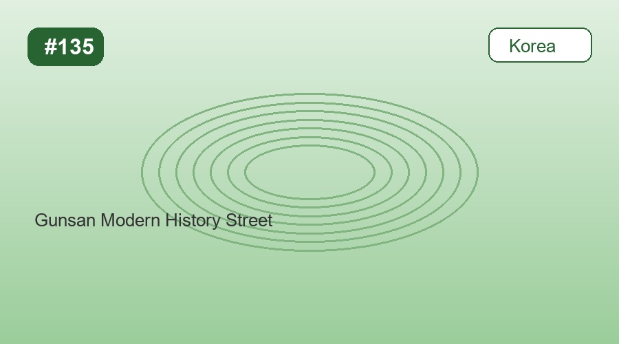 Gunsan Modern History Street