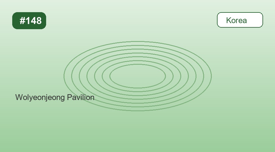 Wolyeonjeong Pavilion
