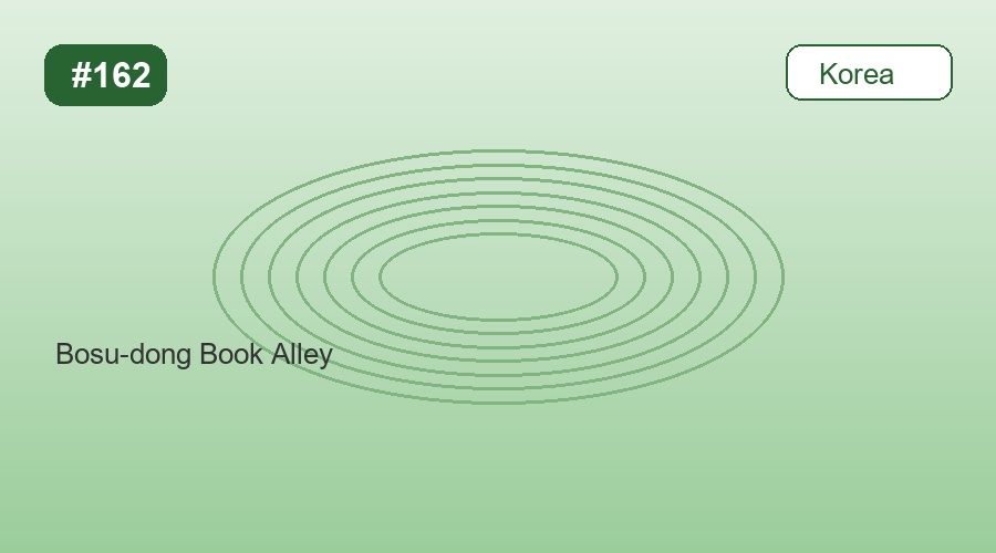 Bosu-dong Book Alley