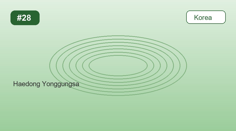 Haedong Yonggungsa