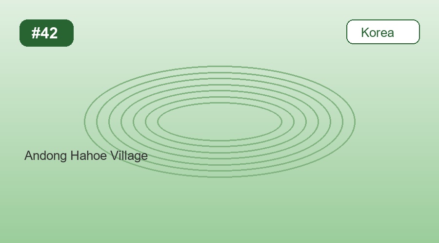 Andong Hahoe Village