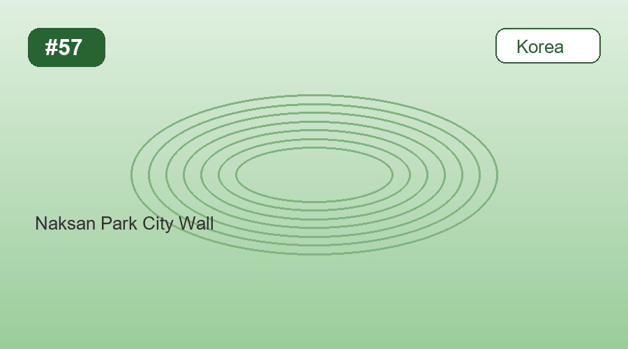 Naksan Park City Wall