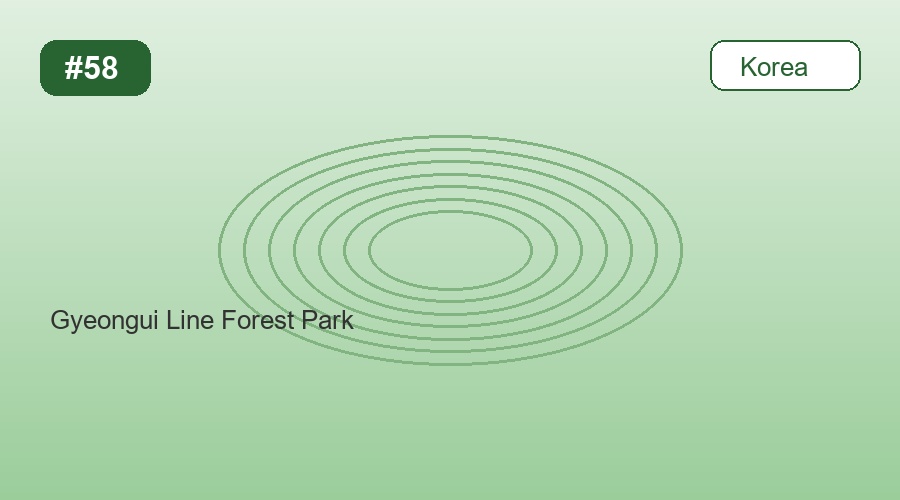 Gyeongui Line Forest Park