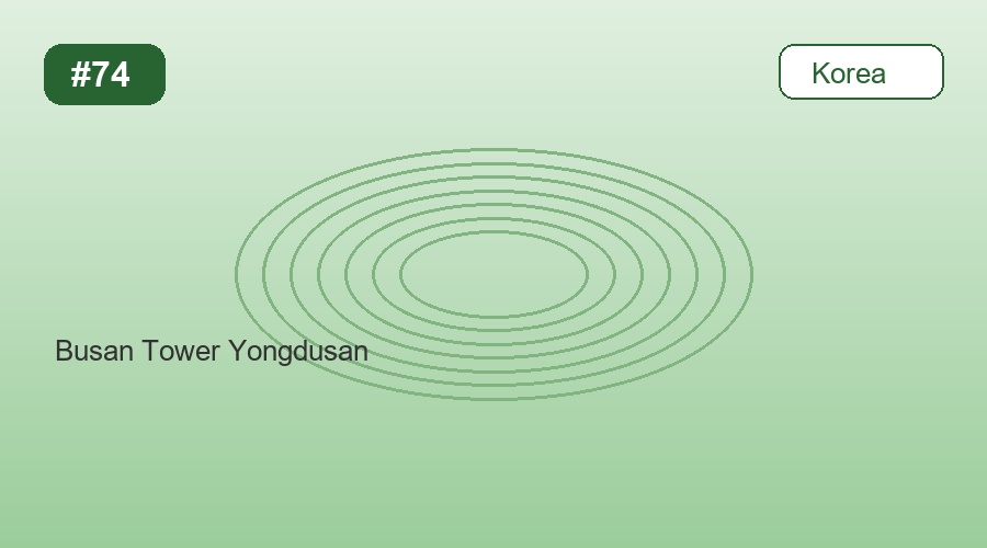 Busan Tower Yongdusan