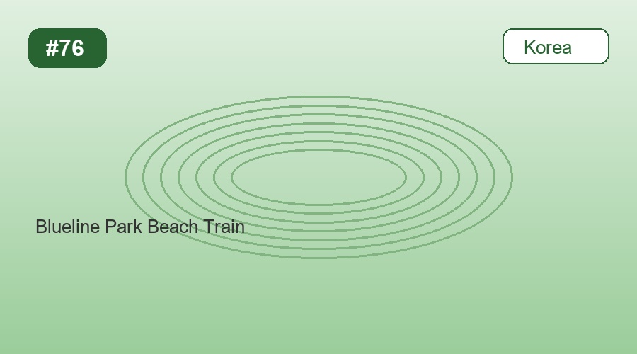 Blueline Park Beach Train